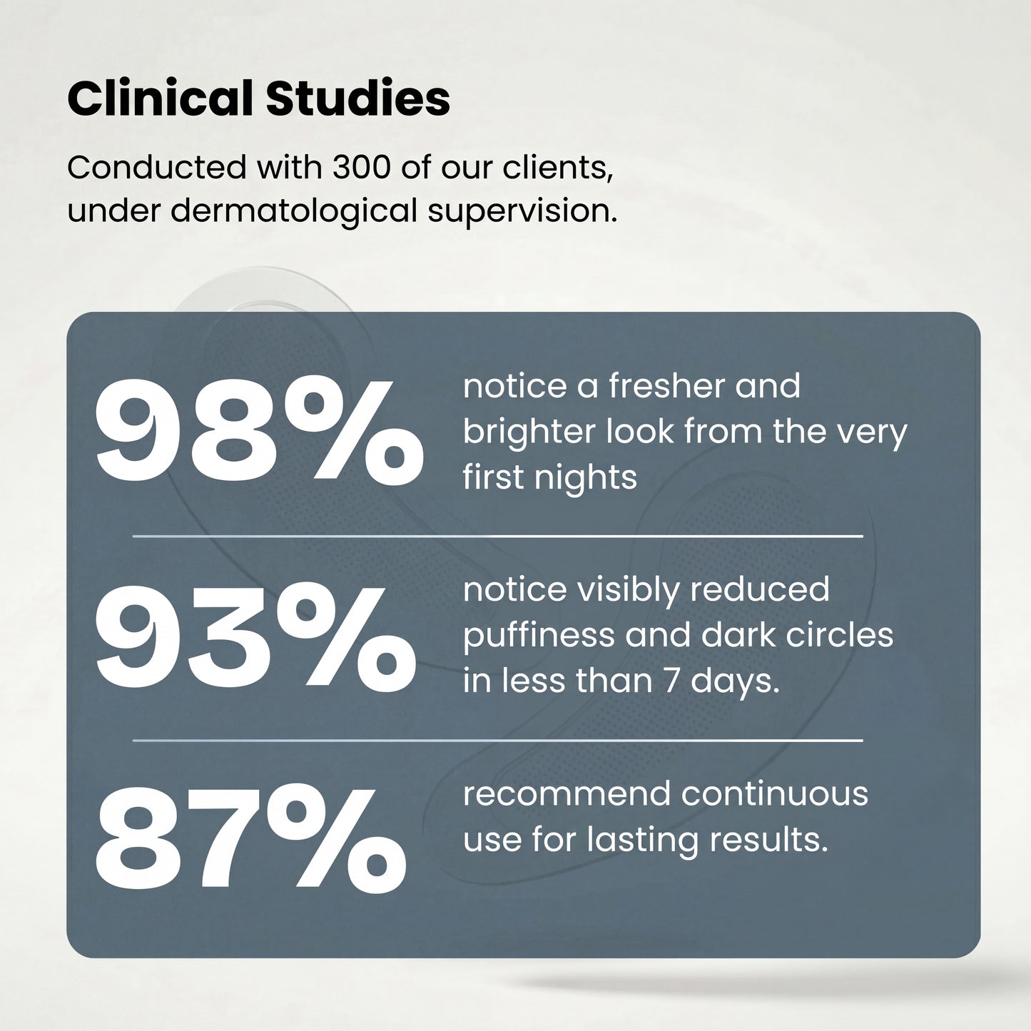 Liftora EyeLift Patches